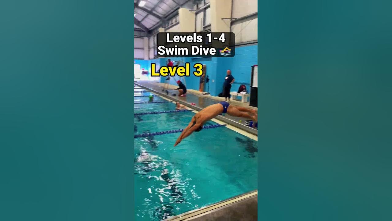 How To Dive for Swimming (Levels 1-4) How To Dive for Swimming (Levels 1-4)