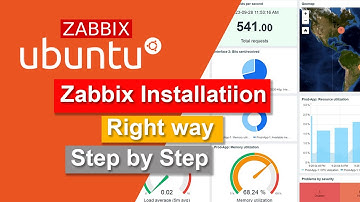 Zabbix Installation Guide Step by Step Setup for Beginners on Ubuntu 20.04 | Sinhalen