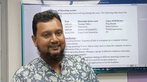 Operating System | Lecture-6 | CSE | AKM ISLAM | University of Scholars