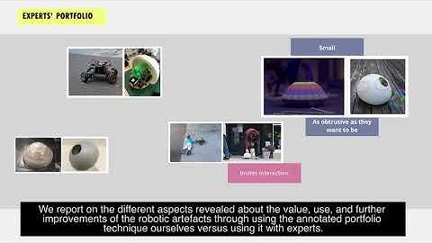 Eliciting New Perspectives in RtD Projects through Annotated Portfolios: A Case Study o... [Preview]