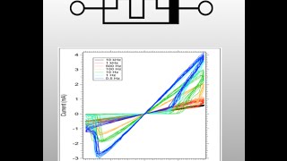 What Is A Memristor?