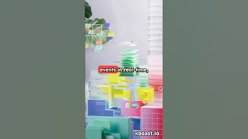 AI Tool Stole My Twitter Strategy and 10x