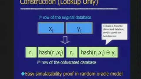 CERIAS Security: Obfuscated Databases: Definitions and Constructions 5/6