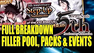 5th ANNIVERSARY FULL BREAKDOWN & DETAILS EVENTS, PACKS & FILLER POOL Bleach Brave Souls