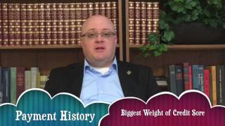 Financial Literacy Workshop 3B: Understanding Credit and Boosting Credit Score