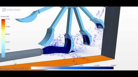 Turbine Pelton CFD simulation