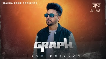 Graph (Official Video) | Tegh Dhillon | New Punjabi Song | Latest Punjabi Song 2024