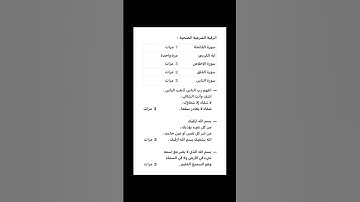 الرقية الشرعية الصحية #القرآن_الكريم #دعاء #اكسبلور #لايك #ترند #trending