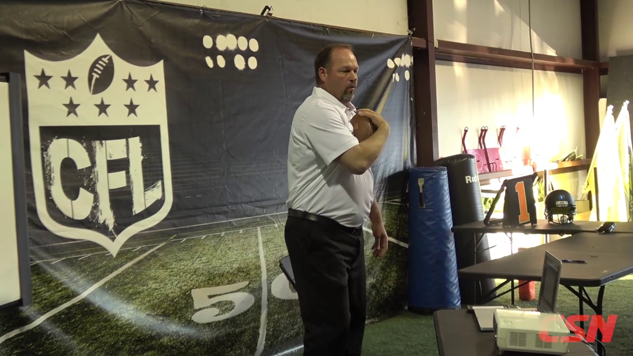 4Quarters Youth Football Coaching Clinic (Q1) YouTube