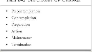 Chapter 6   TS HPaE video