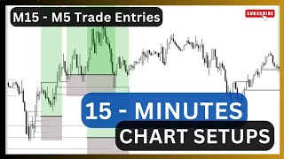Ultimate 15 Minutes Smart Money Day Trading Strategy | 5 minutes Entries 💰| Smart Money Trading