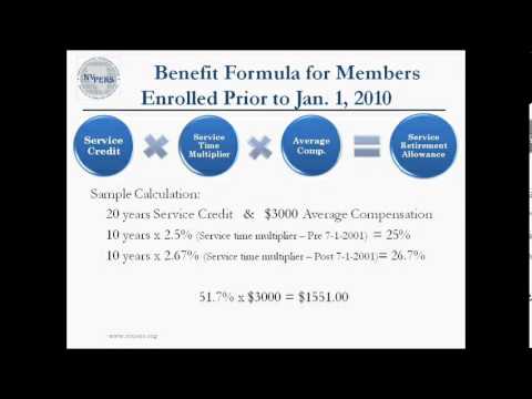 Benefit Calculations