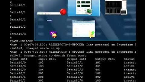 Point-to-Point   Multipoint Frame Relay