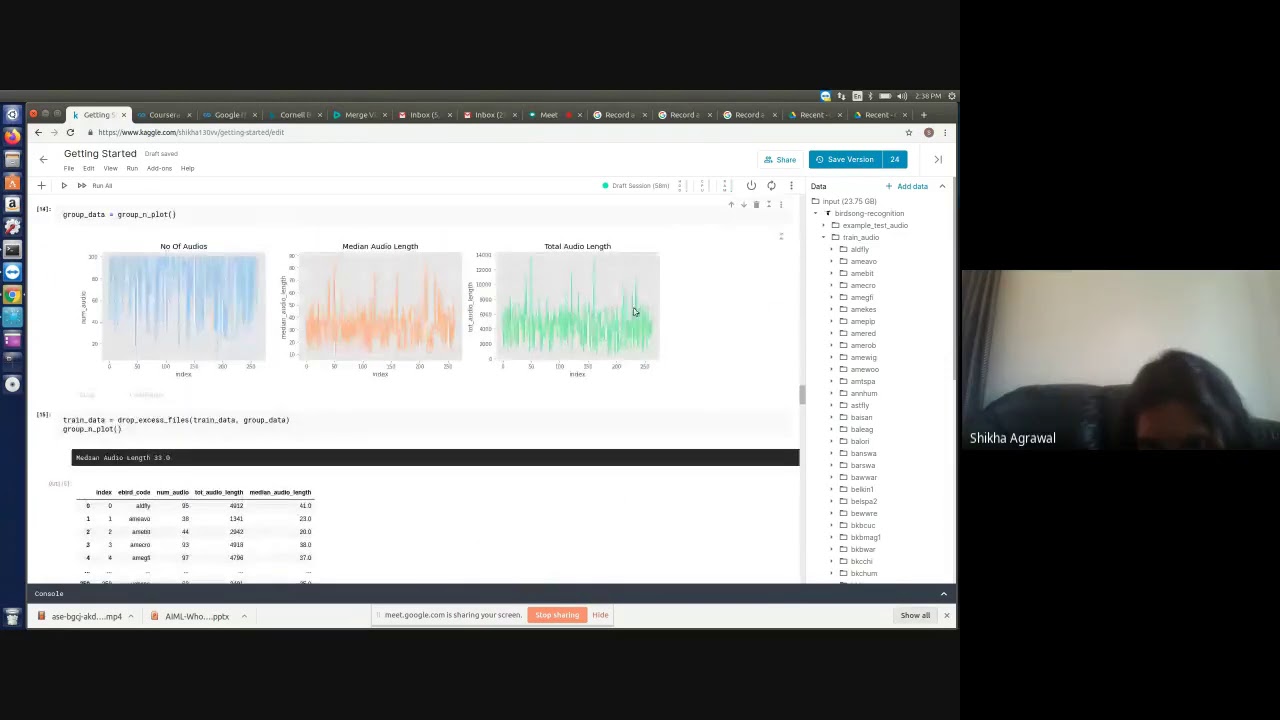 IBM Coursera Advanced Data Science Capstone – Shikha - YouTube