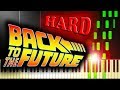 Back to the future  theme  piano tutorial