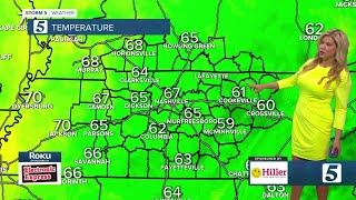 Nikki-Dee's morning forecast: Thursday, October 14, 2021