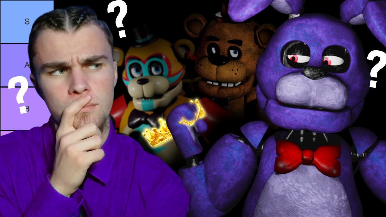RANKING EVERY FNaF GAME... YouTube