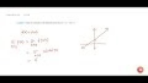 Check the continuity of the function f given by `f(x) = 2x + 3 a t x = 1` ....