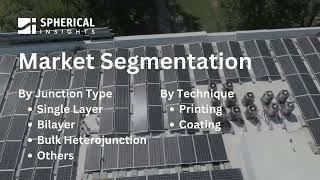 Polymer Photovoltaic Cell Market Booming 2024-2033 Trends & Forecast