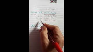 العروض والاعراب 《 يا جارة الوادي ، طربت وعادني  ما يشبه الأحلام من ذكراك 》 .