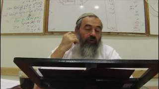 הרב אליהו עובדיה שליט"א - נתיב מצוותיך - שיעור 186