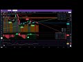 🔴 LIVE TRADING FUNDED OPTIONS TRADER #STRIXOPTIONS | 1M+ Payout