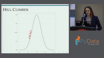 Evolutionary Algorithms