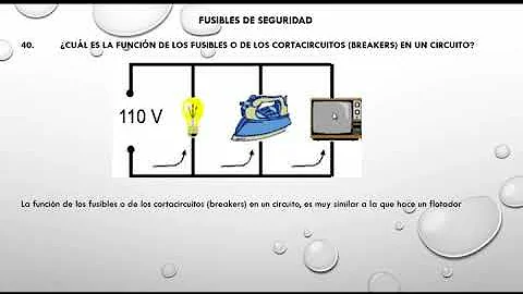 ¿Cuál es la función de los fusibles o de los cortacircuitos en un circuito?