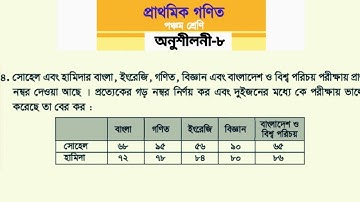 পঞ্চম শ্রেনির গনিত| Class 5 Math Chapter 8 | Math 4 | Class Five Math| Easy Academic Education|
