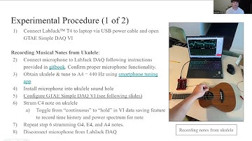 AE 2610 Digital Sampling Lab Report