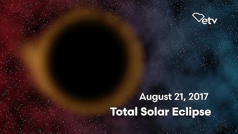 Charles Fulco on Predicting Eclipses