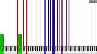 Piano From Above is working again!