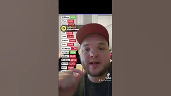 Judging the Vikings schedule at first glance. #nfl #49ers #vikings thumbnail