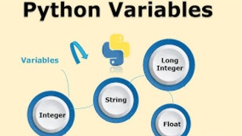 Variable dan type data