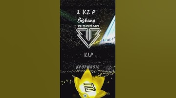 Biggest kpop Fandom #shorts #kpop #bts #army #blinks #exol #vip #snsd #moa #once #reveluv #fandom
