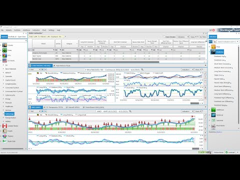 Earnings Now, Election Later: A.I. Guides YOU Through Volatility