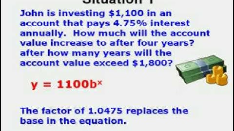 Creating Exponential Functions Part 1