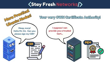 More practical Ubuntu nodes: Building a Certificate Authority in Cisco Modeling Labs