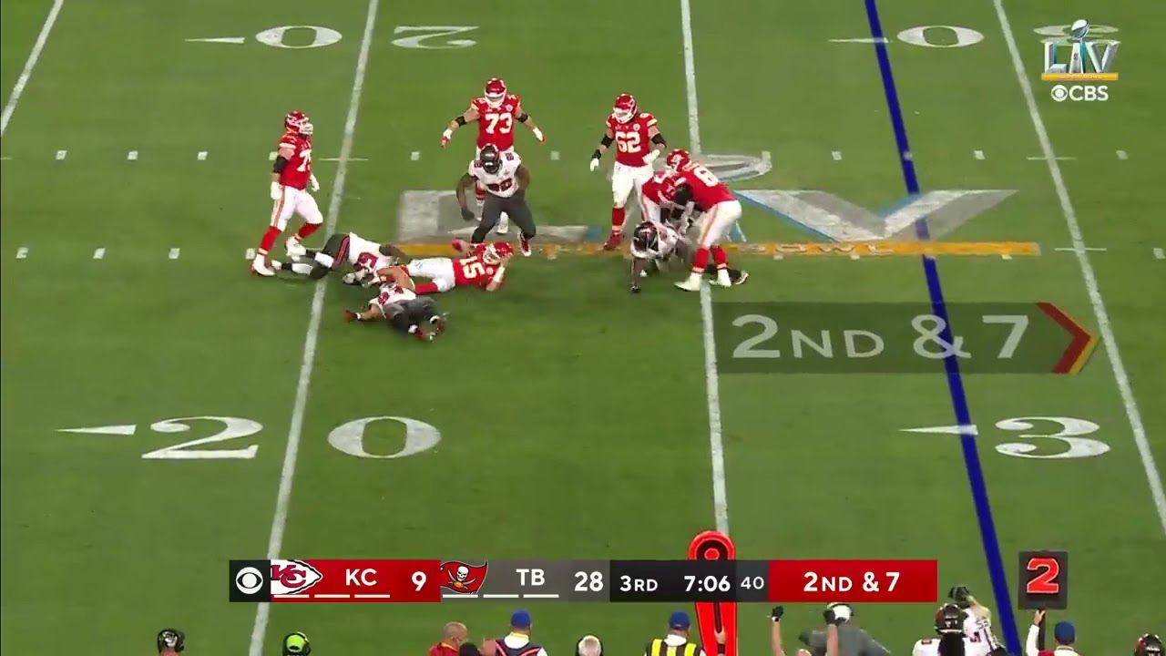 Every Time Mahomes Was Sacked In Super Bowl 55 YouTube every-time-mahomes-was-sacked-in-super-bowl-55-youtube