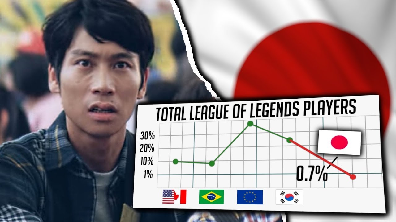 日本がLeagueofLegendsを嫌う理由/