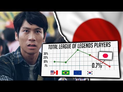 Video: Og Japans Mest Spilte Konsoll Er