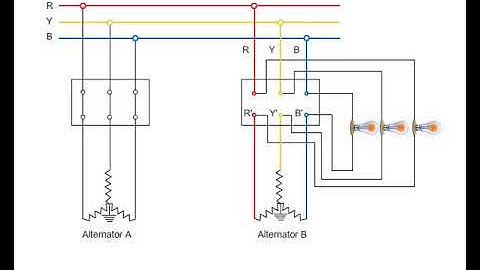 phase sequence check dark lamp method