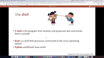 001c Command-line interfaces