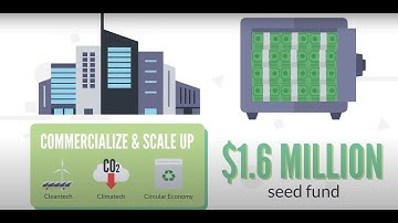 Centrepolis C3 Accelerator Animation Video