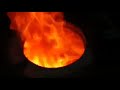 Gasification technology thermal energy how itll work in the inside of a furnace wood