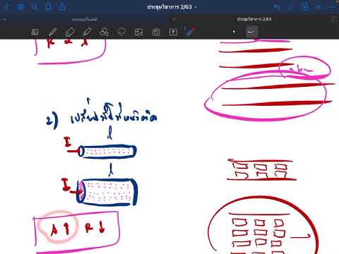 7.1 ความต้านทานของลวดตัวนำ
