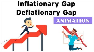 Inflationary Gap, Spiral; Deflationary Gap, Spiral : For UPSC