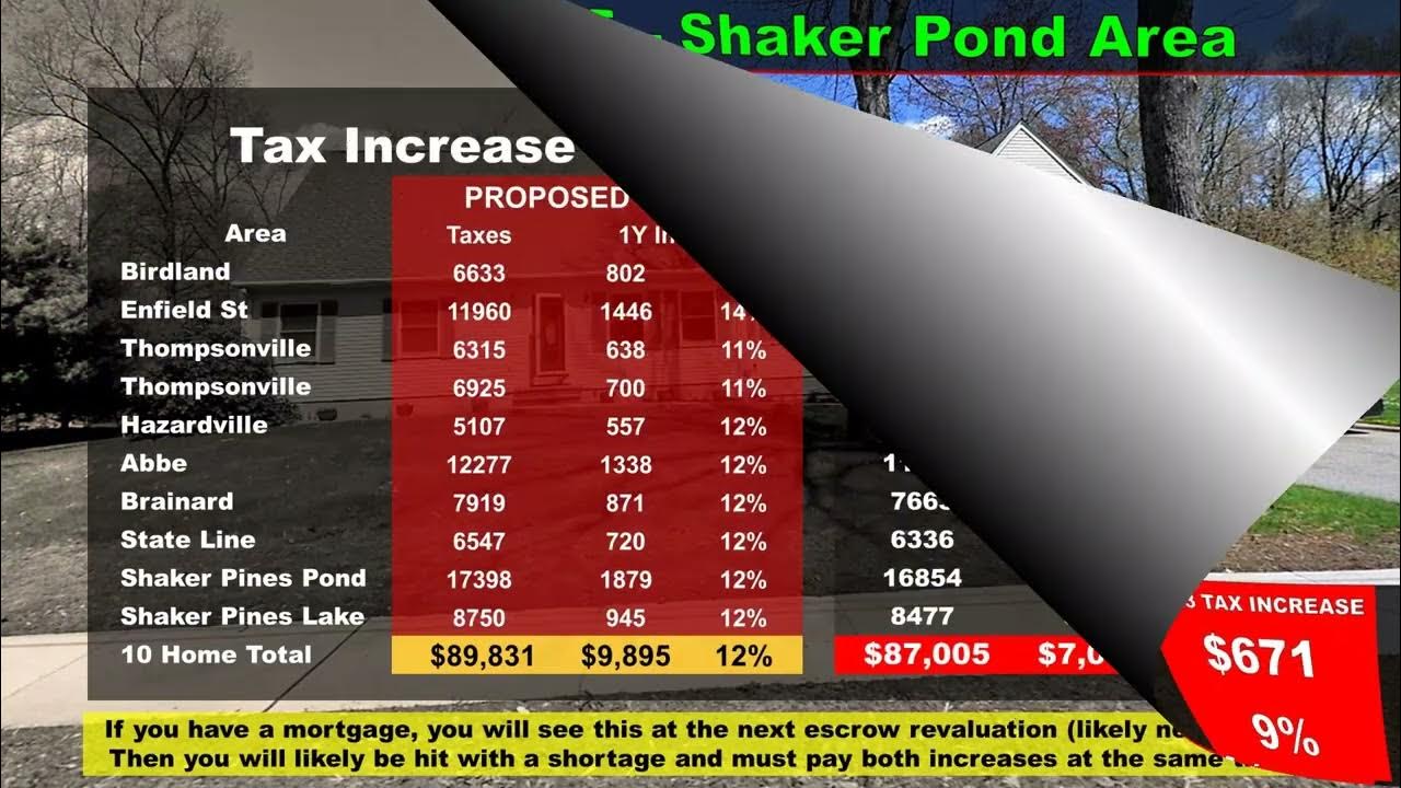 Huge Tax Increase Coming July 1st 2023 to Enfield CT How Much Will it