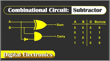 Sub-tractor || Combinational Circuit || Digital Electronics