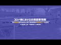 2021年11月26日開催ウェビナー動画　【コロナ禍における出張最新情報】